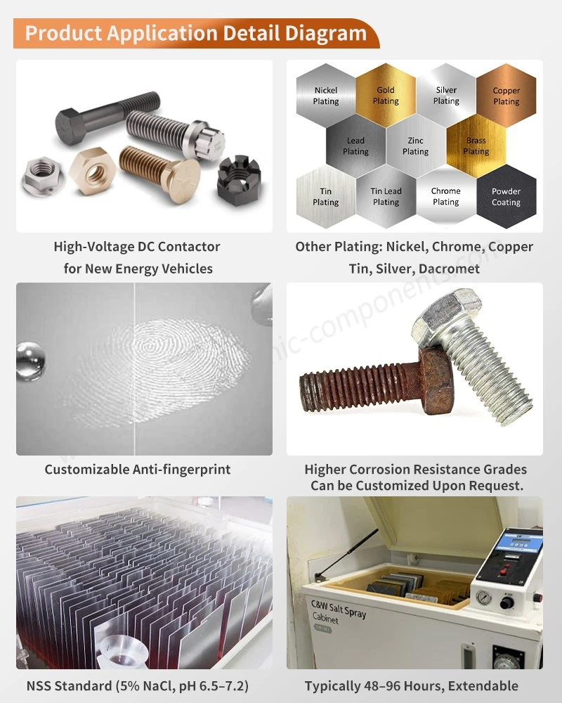 Material Structure for Auto-Tapping Screw Material Structure for Auto-Tapping Screw